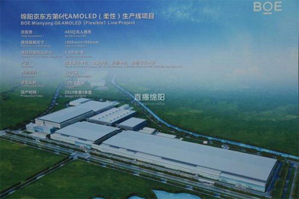 【绵阳京东方PCWB11项目】双球橡胶接头信息 【绵阳京东方PCWB11项目】双球橡胶接头信息